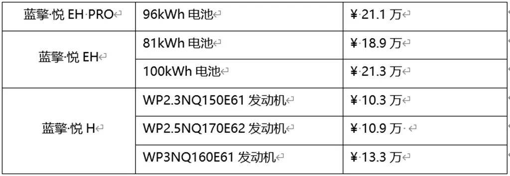 蓝擎·悦高端轻卡正式发布 售价10.3万-21.3万