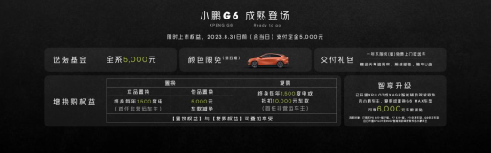 小鹏G6上市，充电10分钟续航提升300km，售价20.99-27.69万元